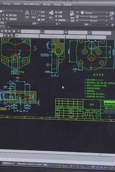 R&D and Design